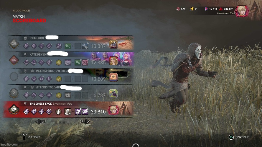 Jill_Sandwiched's tweet photo. Using a D tier Killer to get 4K at 5 gens. No Tunnelling or Slugging was done and all my perks are non-gen regression.
#deadbydaylight #dbd #ghostface #killermain #bloodmoonevent https://t.co/vO73qbaDEN