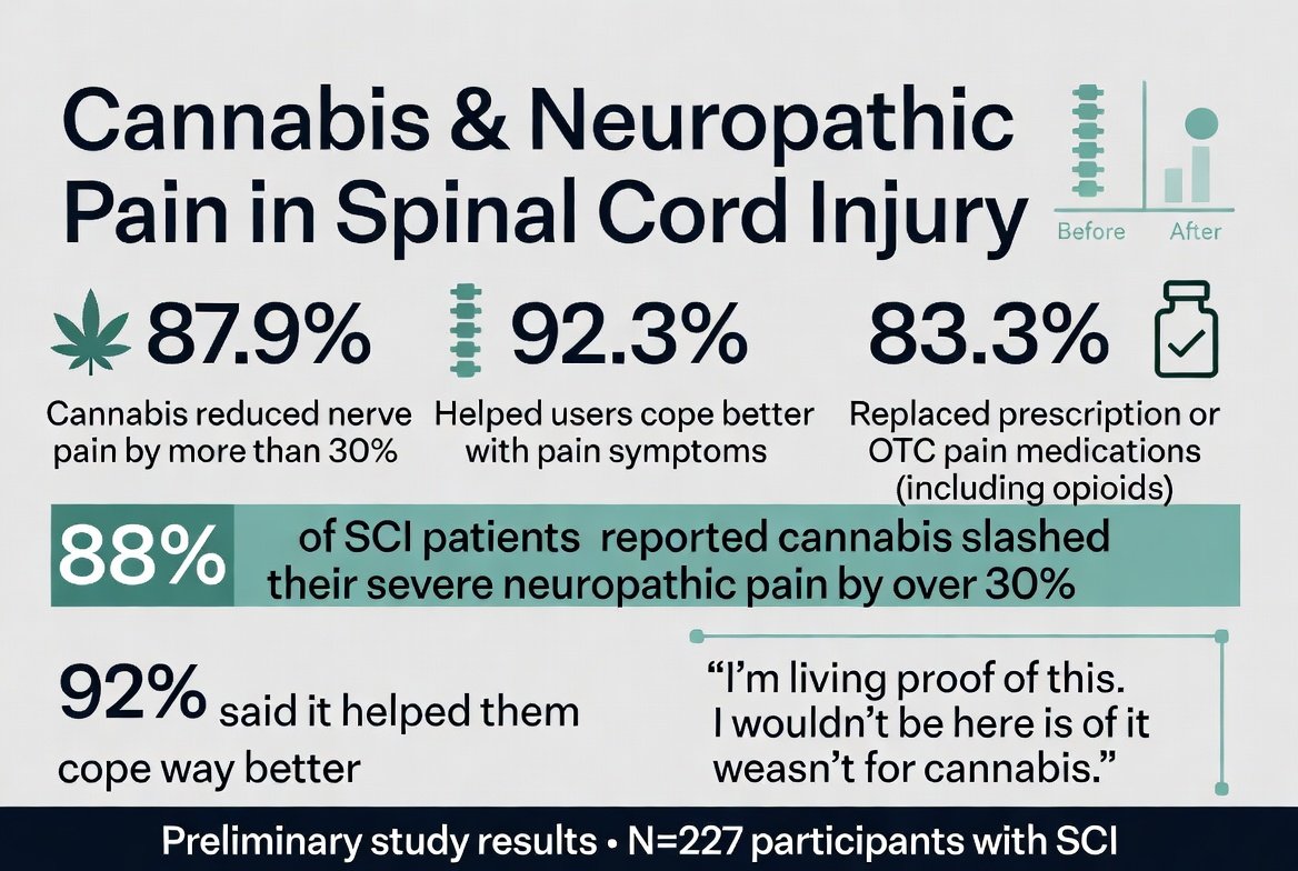 Marc Landers tweet media