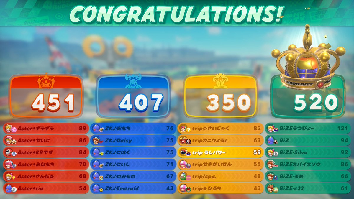 やなぎ tweet media