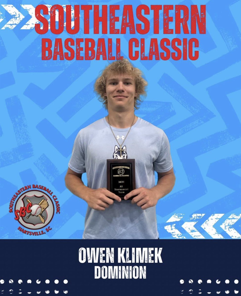 Dominion Sports Collective⚾️ tweet media