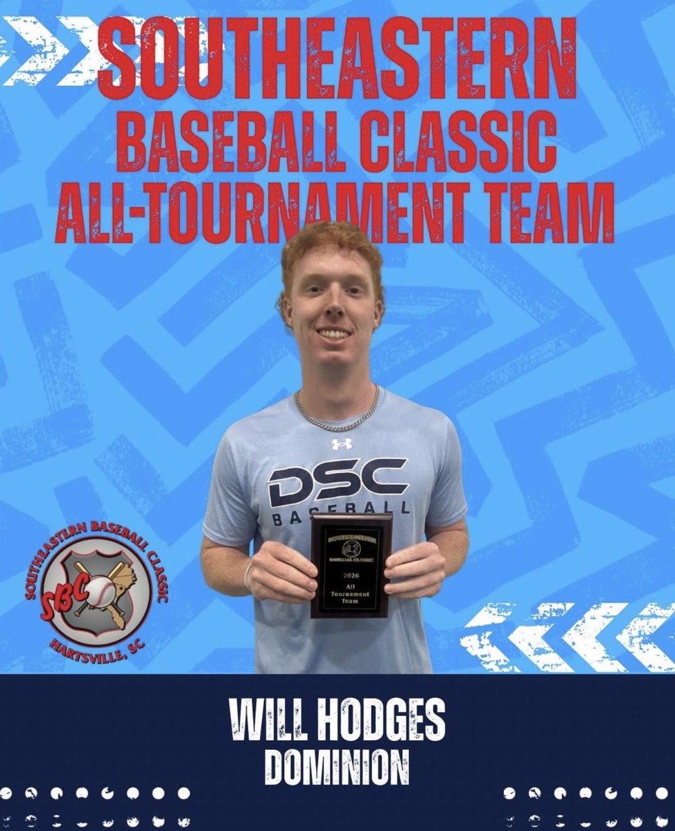 Dominion Sports Collective⚾️ tweet media