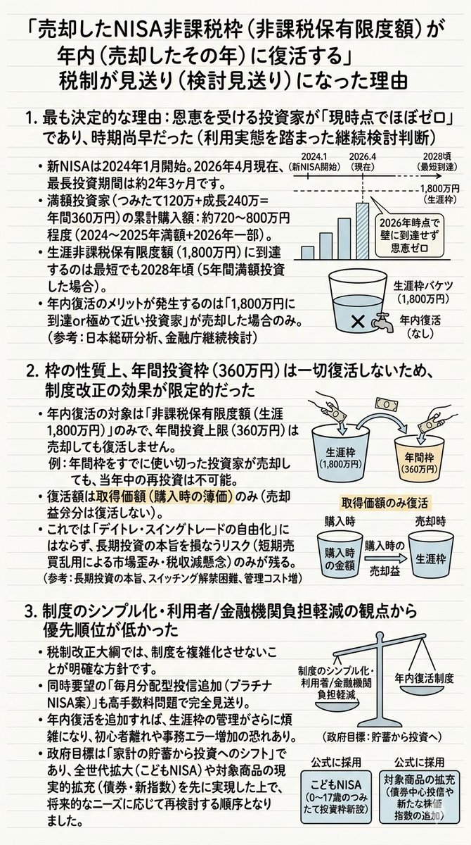 論文ペンギン tweet media