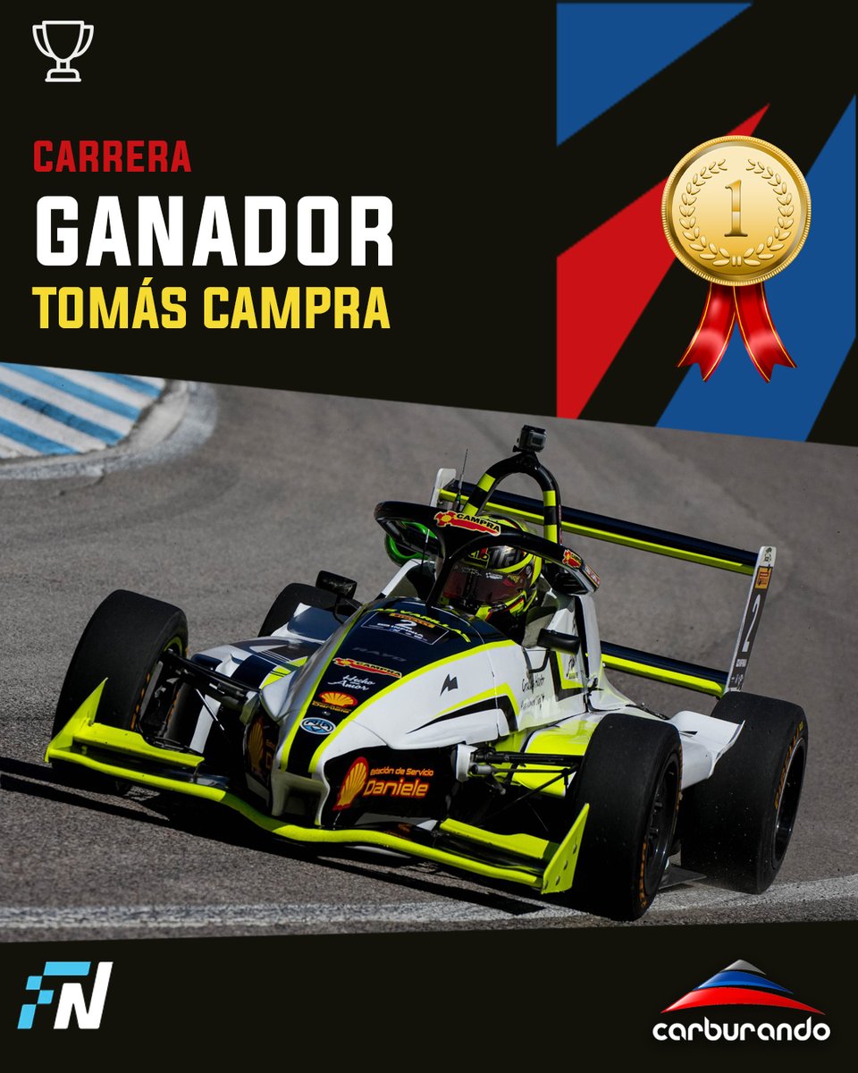 CarburandoTV's tweet photo. 🏁🏆 Tomás Campra se impuso en la final de la @F20Oficial en El Zonda.
🥈 Renzo Sabatini
🥉 Luciano Vicino
📺 Quedate prendido a la transmisión que se vienen las finales del @TopRaceOk y el @SuperTC2000.
📸 @BraiAlarcon
#FNA #Campra https://t.co/ZmxcDtqzLb