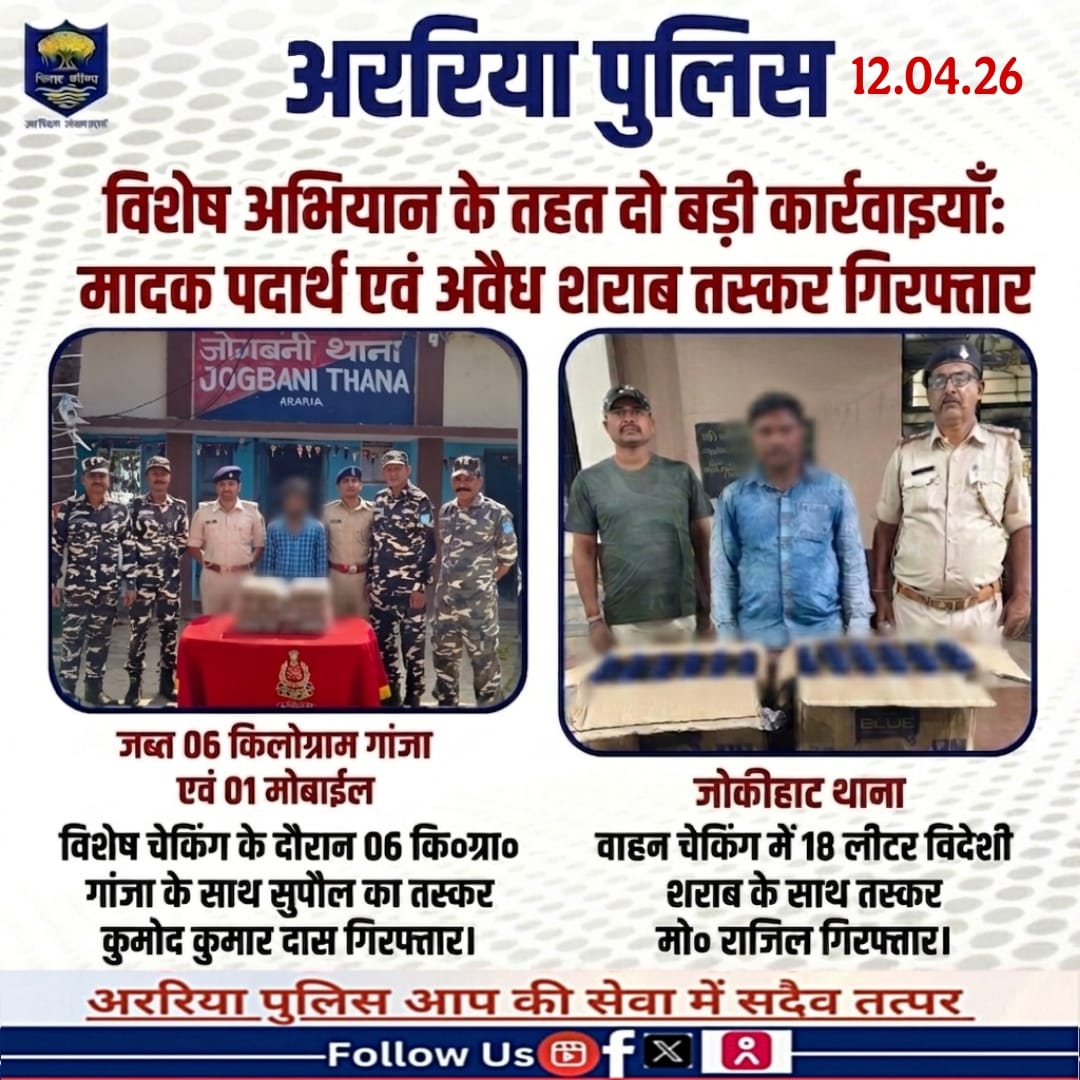 Araria police tweet media
