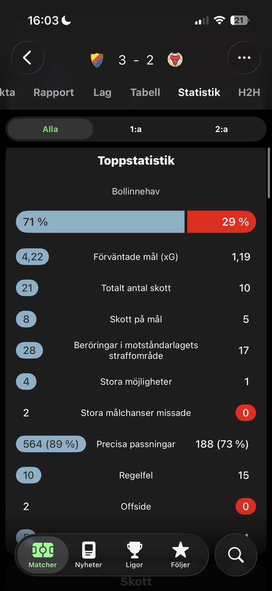 Filip tweet media