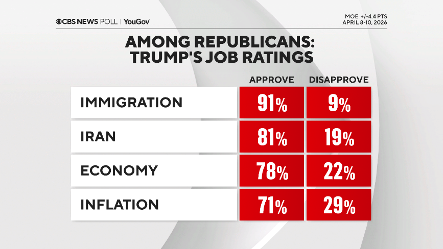 InteractivePolls tweet media