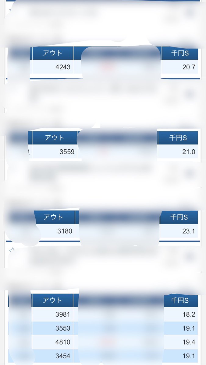 シャル@ツモらせ隊🌟 tweet media