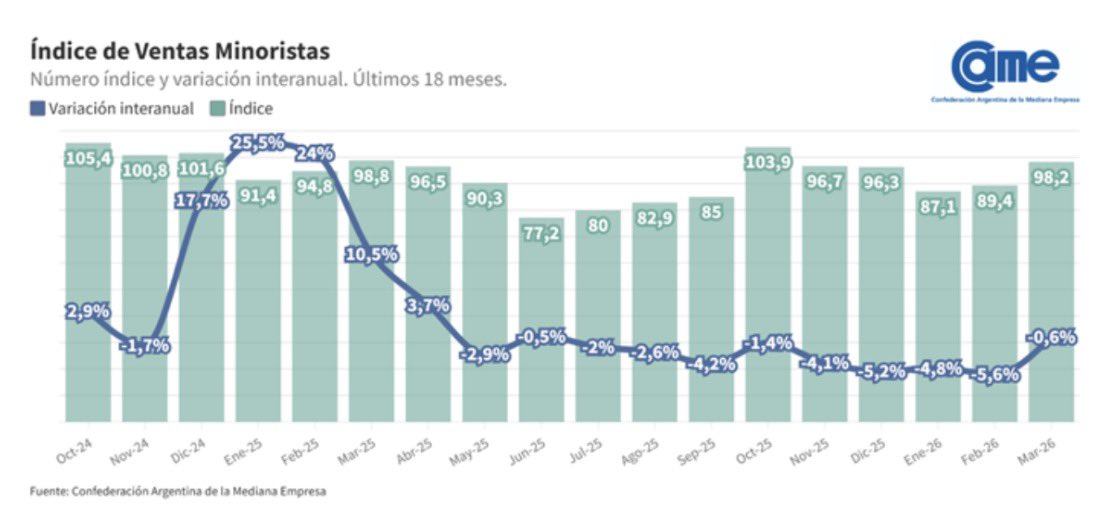 Juan Pablo Marino tweet media
