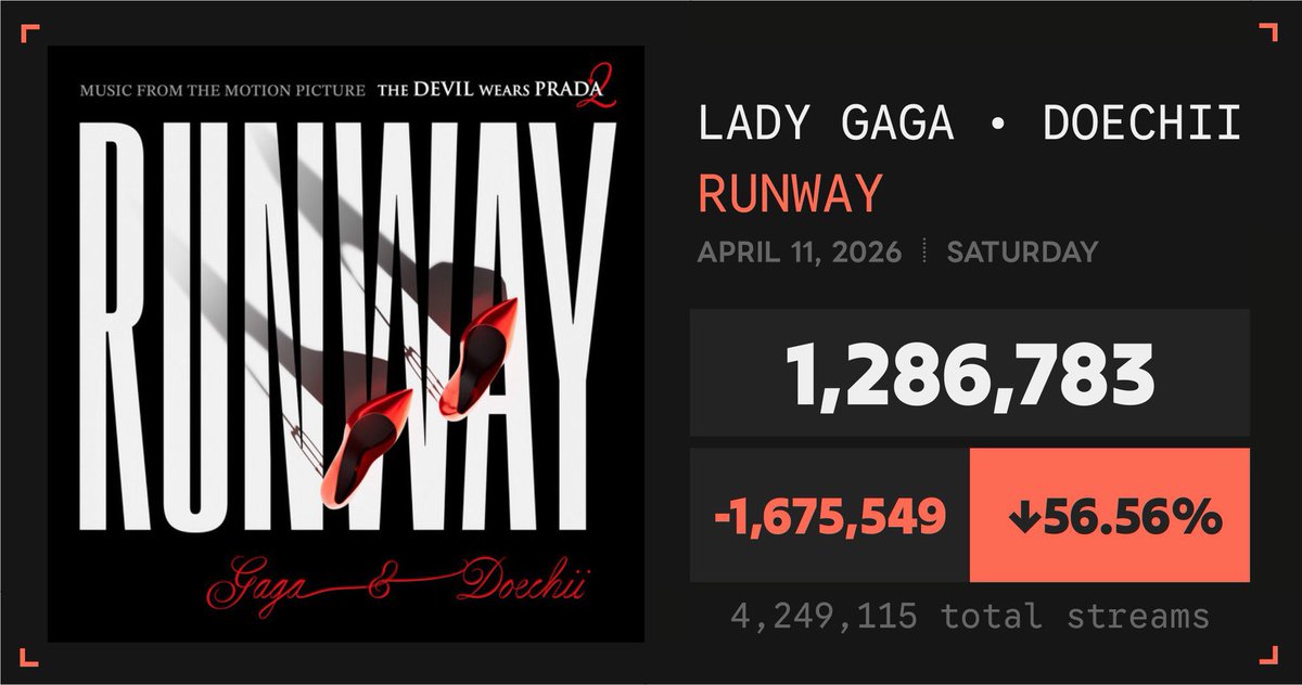 Anitta Press tweet media