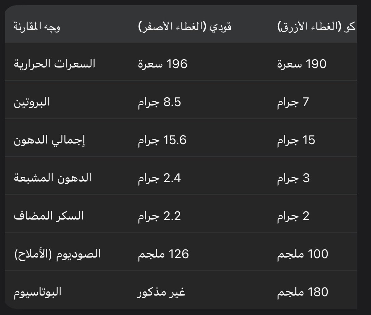 عزيز tweet media