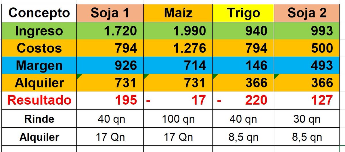 @salvadistefano tweet media