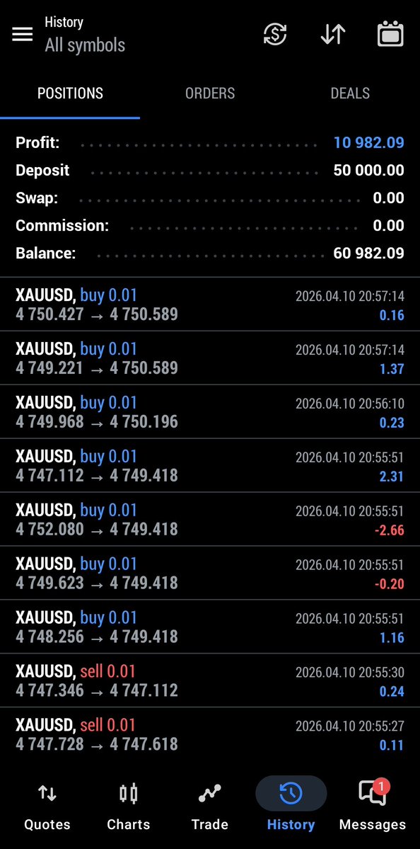 Joel | Financial Mentor tweet media