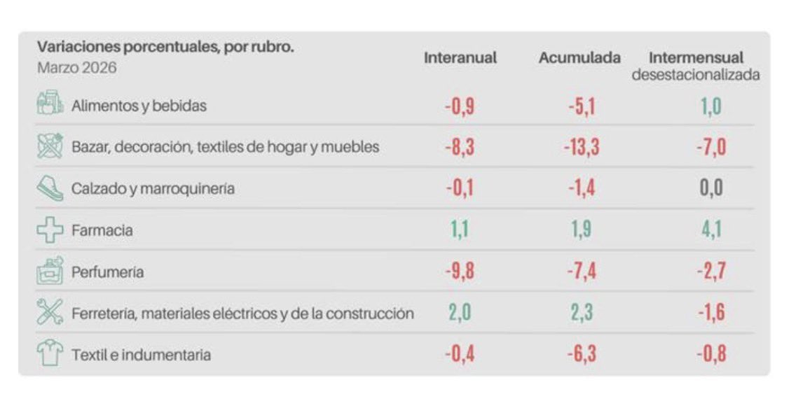 Juan Pablo Marino tweet media