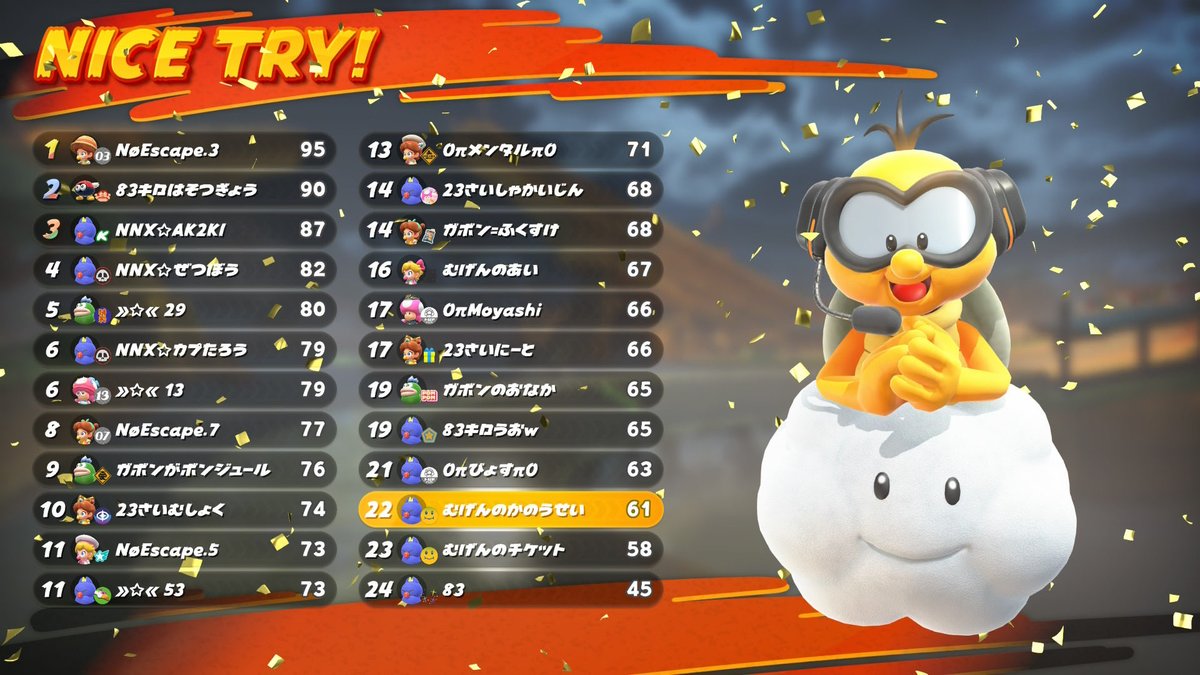 ゴーダス tweet media