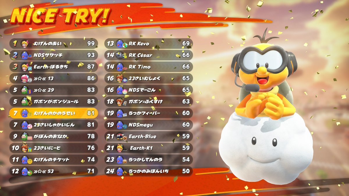 ゴーダス tweet media