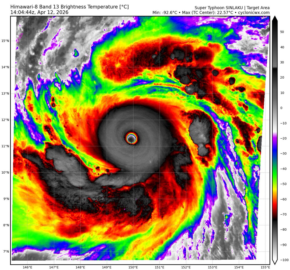 Vivid Weather tweet media