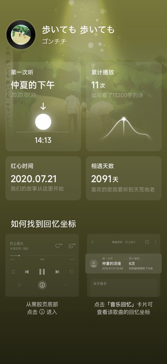 Punkstore333's tweet photo. 最近看到网易云这个“回忆坐标”的功能，很开心。

现在的科技巨头们都在卷算力、卷万亿参数，它们像是不知疲倦的引擎，疯狂预测你下一秒想看什么。在这种全速前进的算法焦虑里，这种能帮你精准找回 2020 年仲夏下午的功能，反而显出一种极度稀缺的厚道。

创造力是离散的，人的记忆和��感更是离散。2020 年 7 月 21 日那个下午，你听歌时的心情、空气的湿度、对未来的期许，原本都是随风即逝的碎屑。巨头的逻辑是“推陈出新”，要把你送往下一个流量池，但这个功能是在做“逆向工程”，它把碎屑重新打捞，固化成看得见的生命切片。它不是在消费你的时间，而是在确认你的存在。

大模型可以预测喜好，但它没法替你产生爱。这种记录了“相遇 2091 天”的数据，不需要算法去猜，它直接调用了你自己的历史来证明审美忠诚。当所有 AI 都在试图用概率取悦你时，这种对“低频常数”的记录，才是最硬核的背书——“我记得你过去爱过什么。”这种信任，是任何模型都算不出来的“人味儿”，这需要一个活生生的人才能想出来。

在这个坐标里，你不再是一个被算法抽税的活跃数字，而是一个有着明确锚点的“活人”。那个精确到“14:13”的时间戳，就是一种生活里的 Lobster Pass，证明你在数字荒原里并非随波逐流。科技终于不再是催着你往前跑的生产力，它变成了那个能带你穿越回五年前仲夏午后的人。

巨头们忙着发电、盖工厂，把世界推向某种效率巅峰。但我始终觉得，真正的科技进步，不应该只是让我们跑得更快，而应该是在我们偶尔停下来回头看时，能帮我们看清走过的路。在这个所有人都急着投奔未来的时代，愿意帮你守护过去的人，才掌握了真正的权力杠杆。

巨头在卷生产力，而我们要守护的，是那些算法够不着的灵魂坐标。