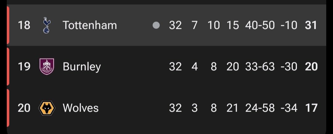 MufcFred tweet media