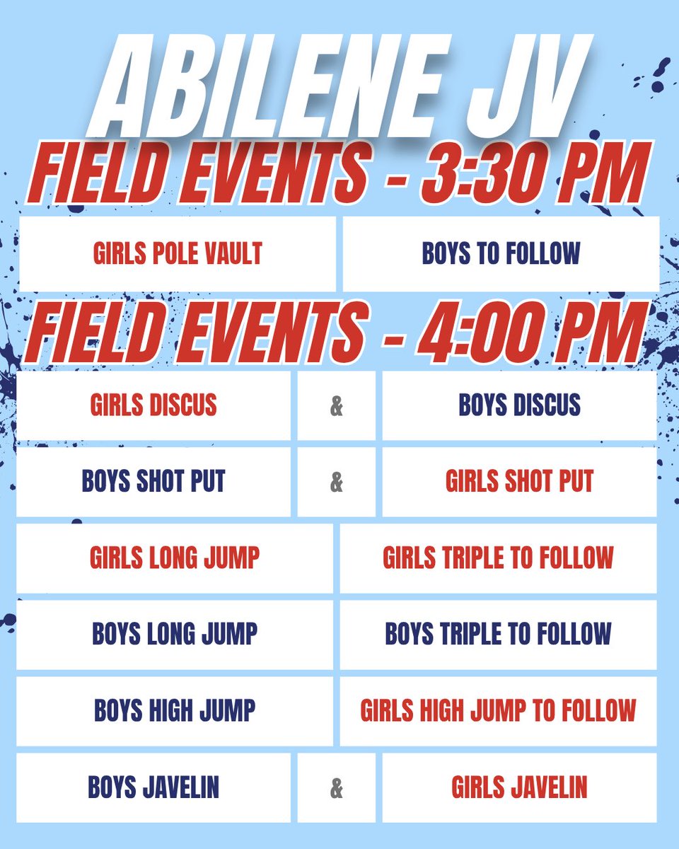 MHS Track&Field tweet media