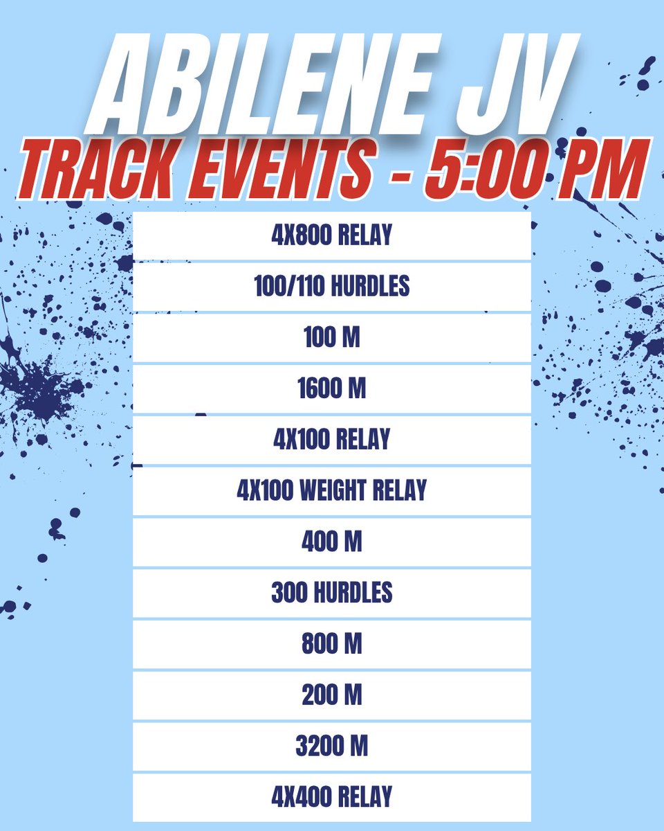 MHS Track&Field tweet media