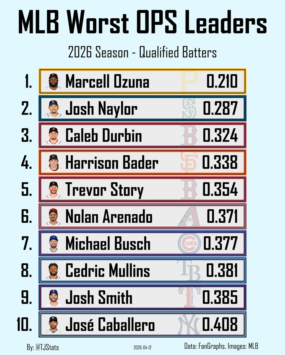 Thomas Nestico tweet media