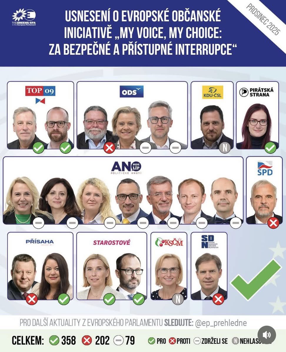 Jiří Hrebenar tweet media