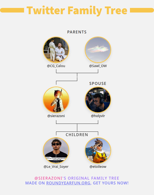 CG sierazoni tweet media