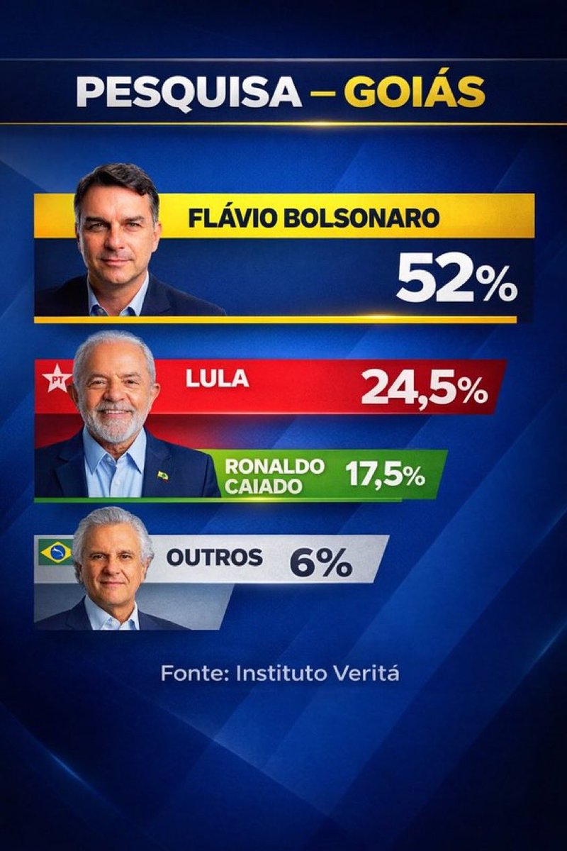 Terra Brasilis tweet media