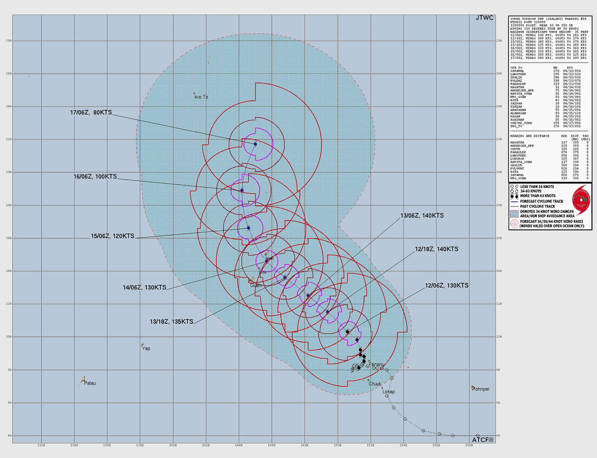 Vivid Weather tweet media