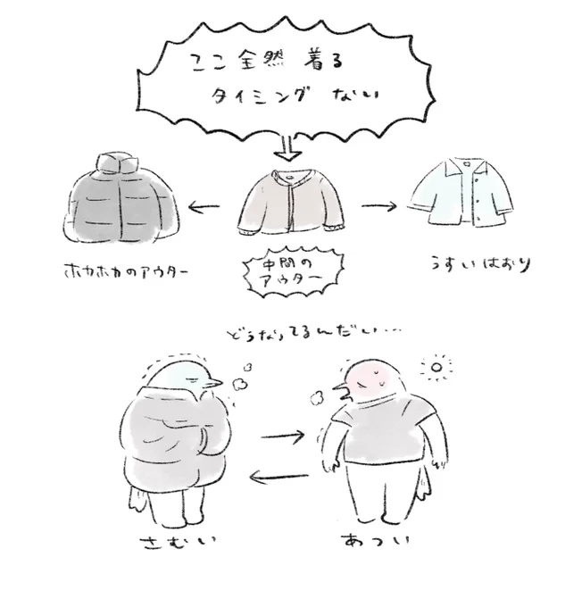 少しだけ厚手のアウターを着るタイミングがありませんでした… 