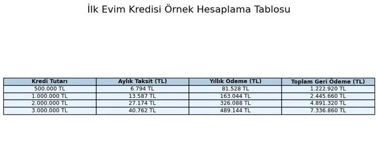 Ekonomi Dünyası tweet media
