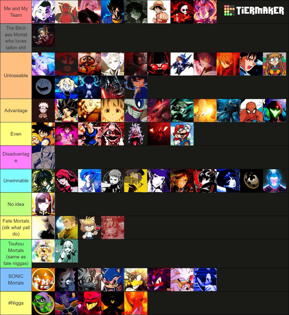 Supreme God: Zamasu tweet media