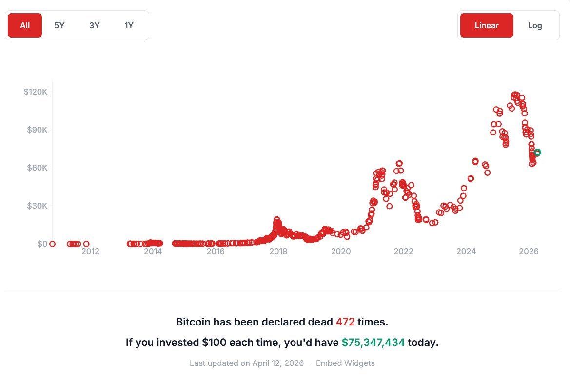 The Moon Show tweet media