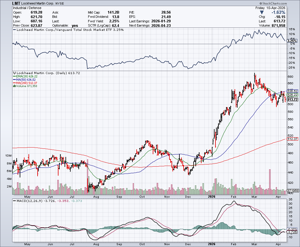 Christopher Lee tweet media