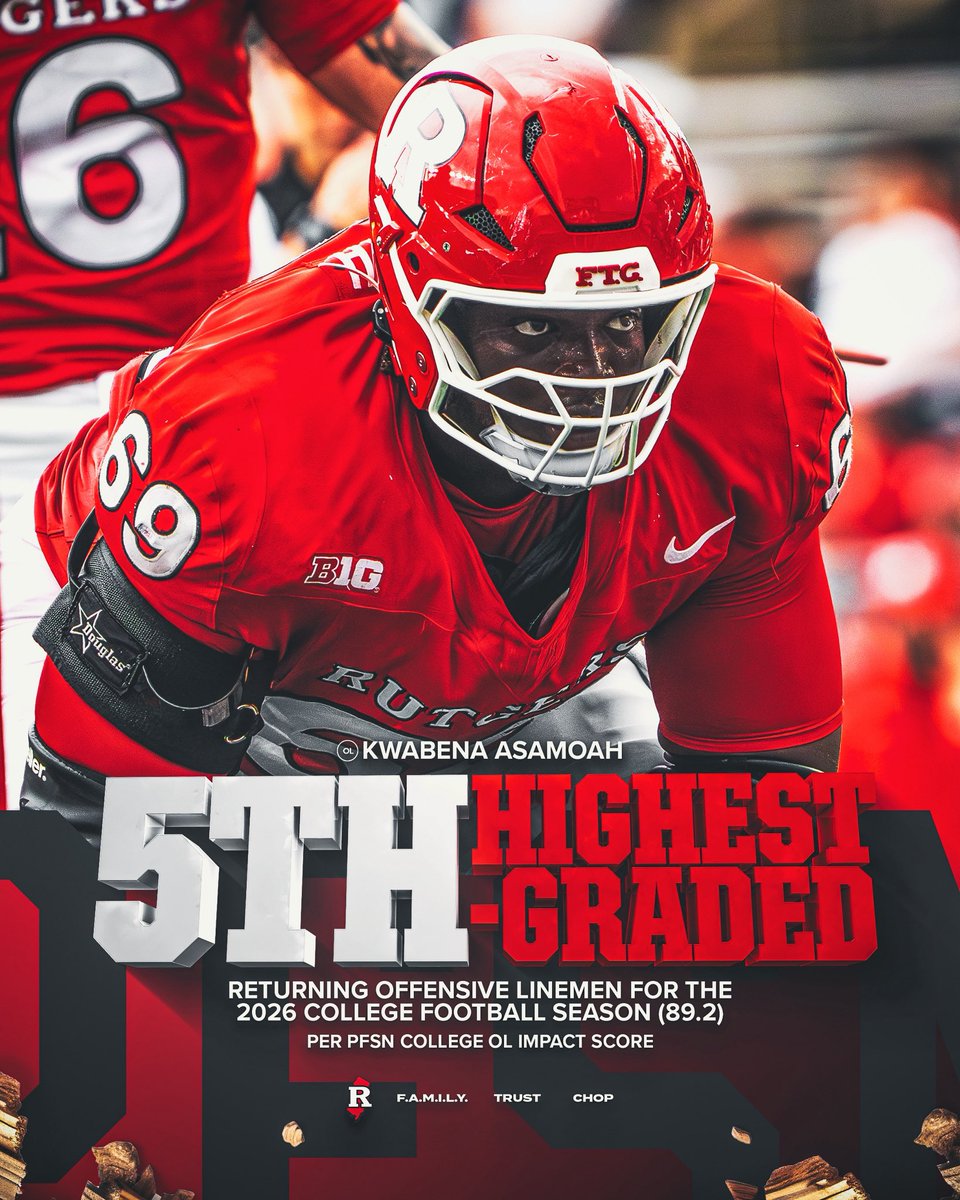 Rutgers Football 🪓 tweet media