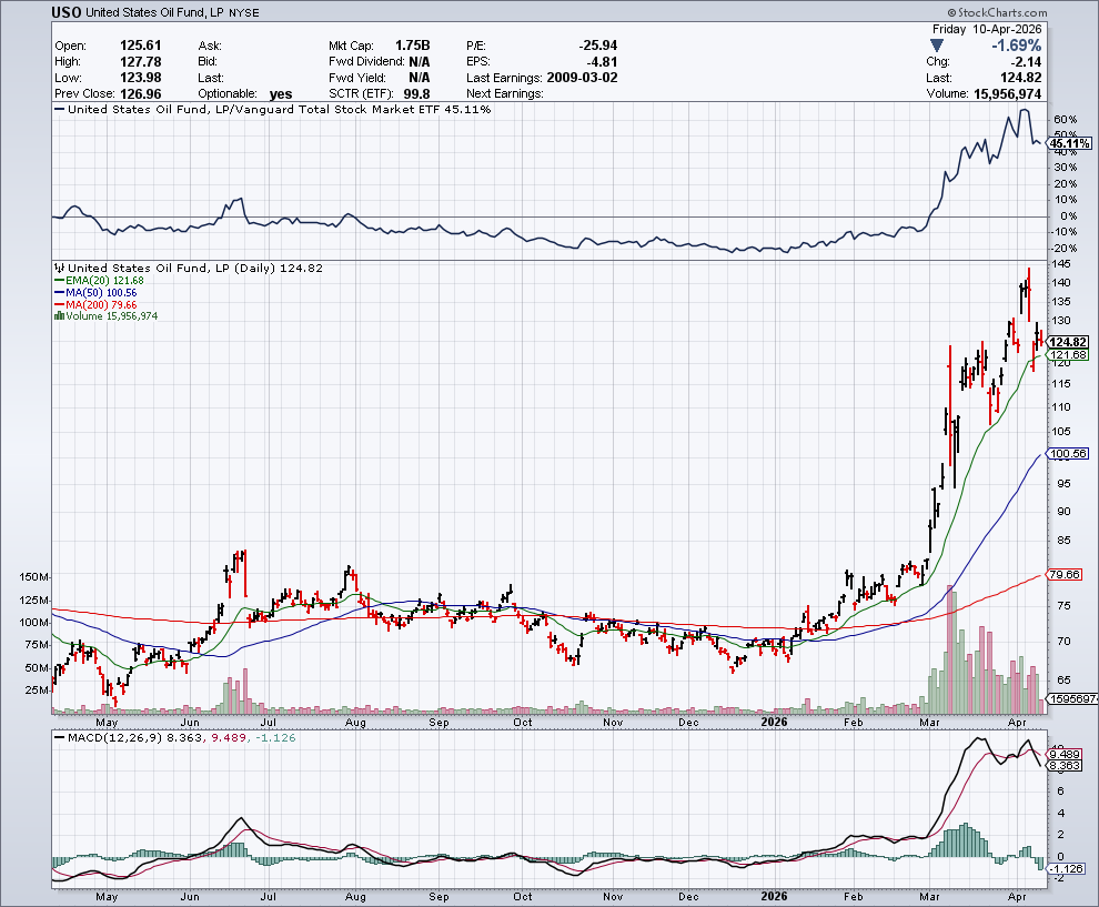 Christopher Lee tweet media