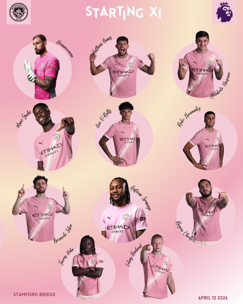 mcfc girls 🎀 tweet media