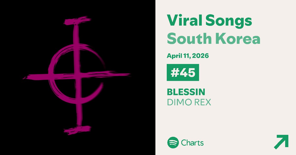 dimorexclub's tweet image. Spotify Daily Viral Songs South Korea 
April 11, 2026 | #IntoxicatedEP

#45. ‘BLESSIN’ (+1) — DIMO REX

#디모렉스 #DIMOREX #BLESSIN