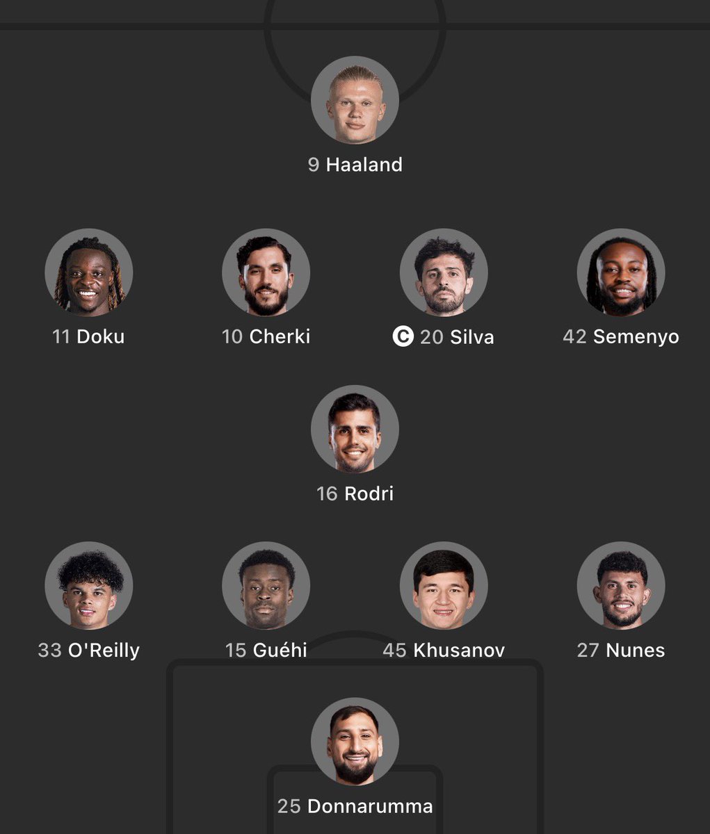 DxBruyneSZN's tweet photo. Pep didn’t overthink the lineup again 😭😭🩵🩵 https://t.co/8MKF8ZKvVP