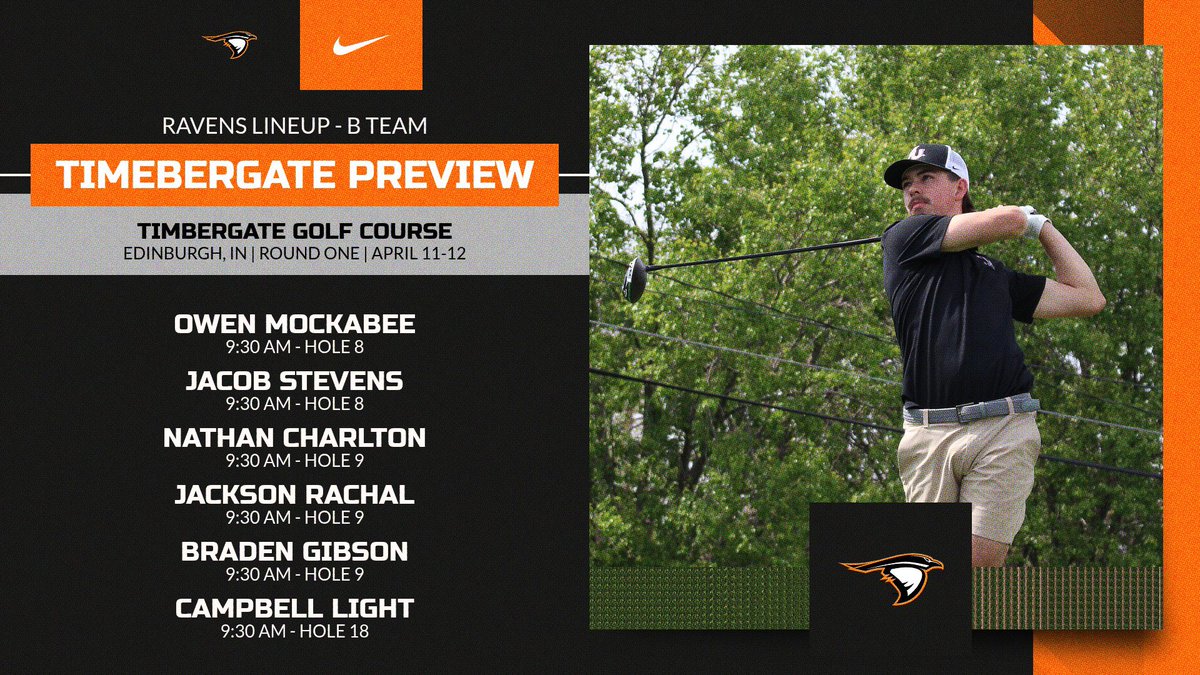 Anderson University Men's Golf tweet media