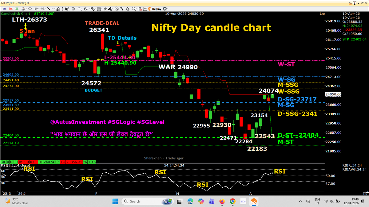 Rajendra Agarwal tweet media