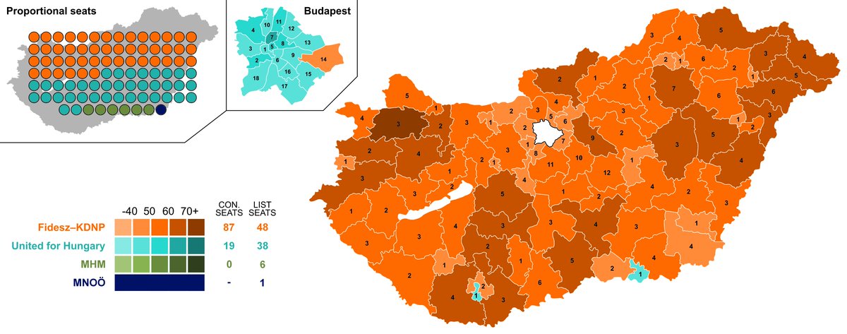 Raul Rothblatt tweet media