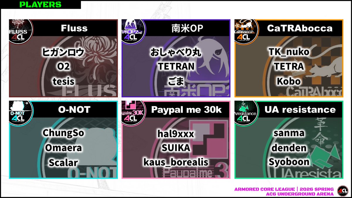 u┃AC6 地下アリーナ tweet media