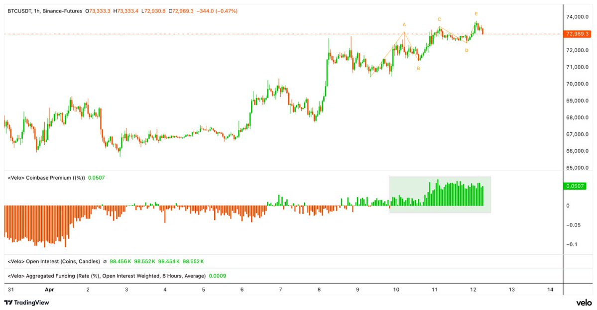 WángXBT tweet media