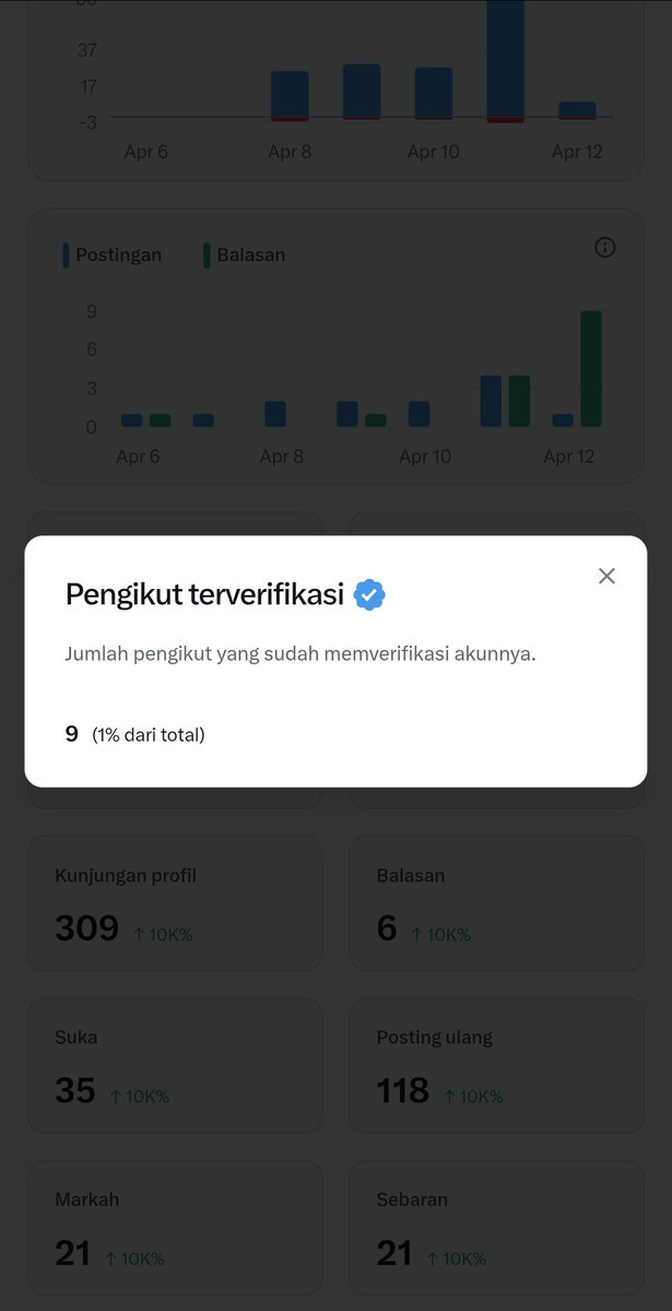 Badminton_Smasher tweet media