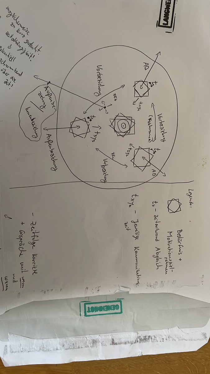 Jean Sights tweet media