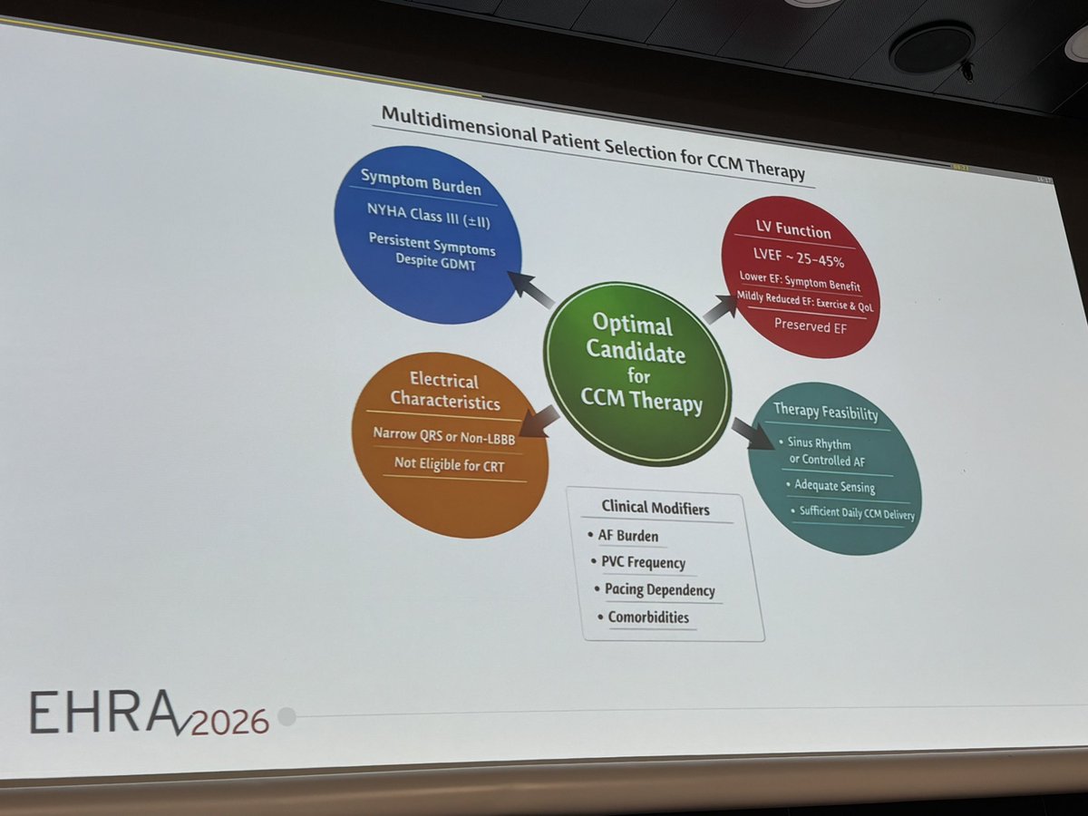 netta_doc's tweet image. Selection criteria for heart #functionnotfailure patients who might benefit from #CCM - from
Dr. Nadia Apsromonte

#EHRA26
#HF
#cardiaccontractilitymodulation