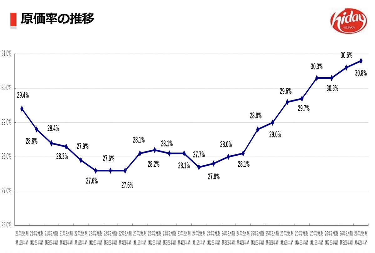 官報ブログ tweet media