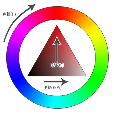 鷹ﾋﾟﾗ tweet media
