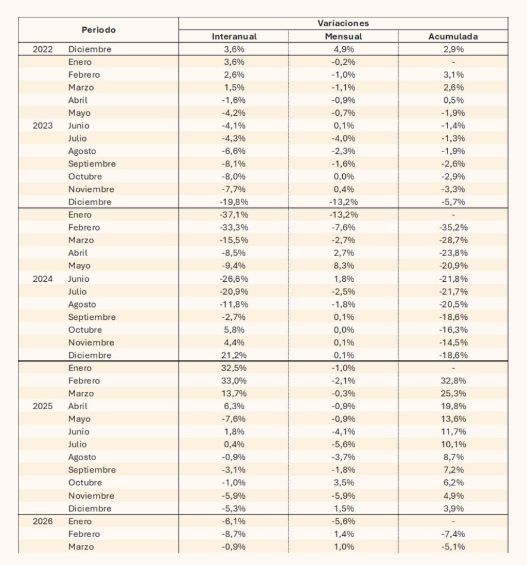 Juan Pablo Marino tweet media